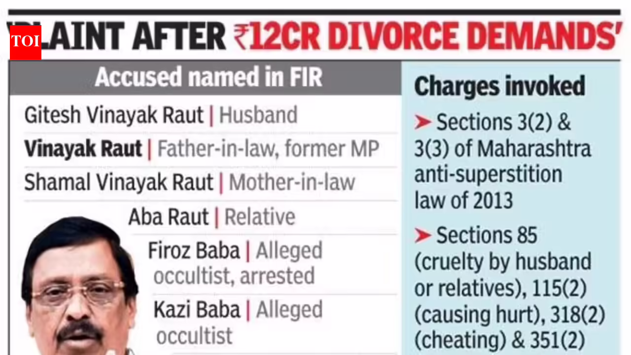 Ex-MP from UBT & kin among 7 booked for ‘cruelty, occult rituals’ on bahu | Mumbai News