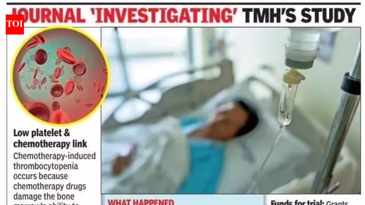 Tata Memorial Hospital study on papaya pill raising platelet count during chemotherapy under scrutiny | Mumbai News