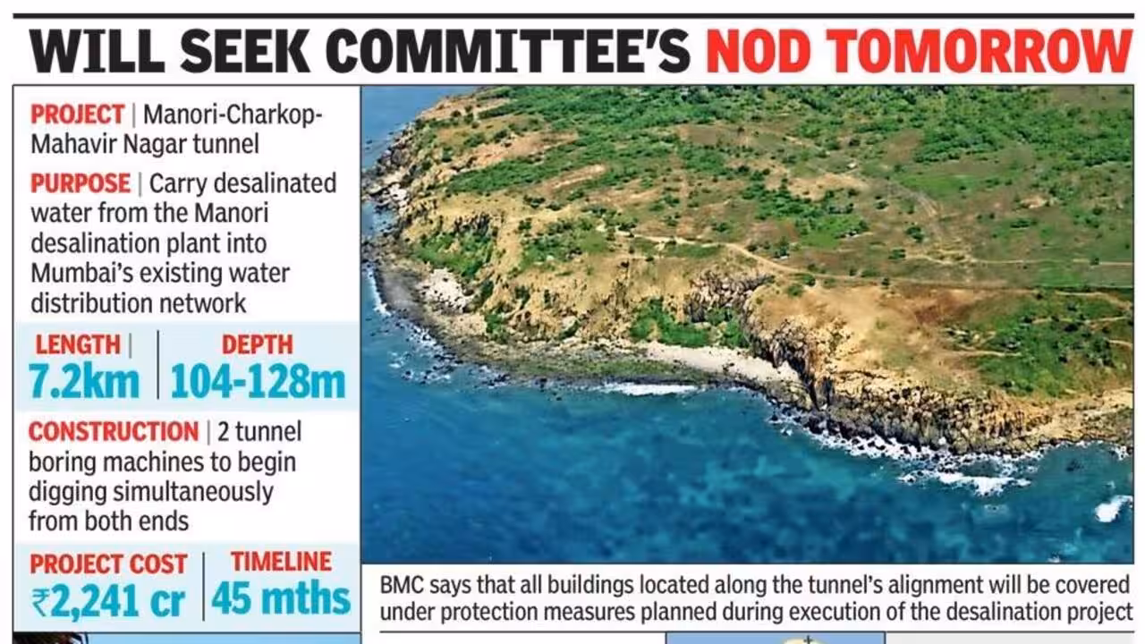 BMC plans 7.2km underground tunnel to link Mumbai with desalination plant | Mumbai News