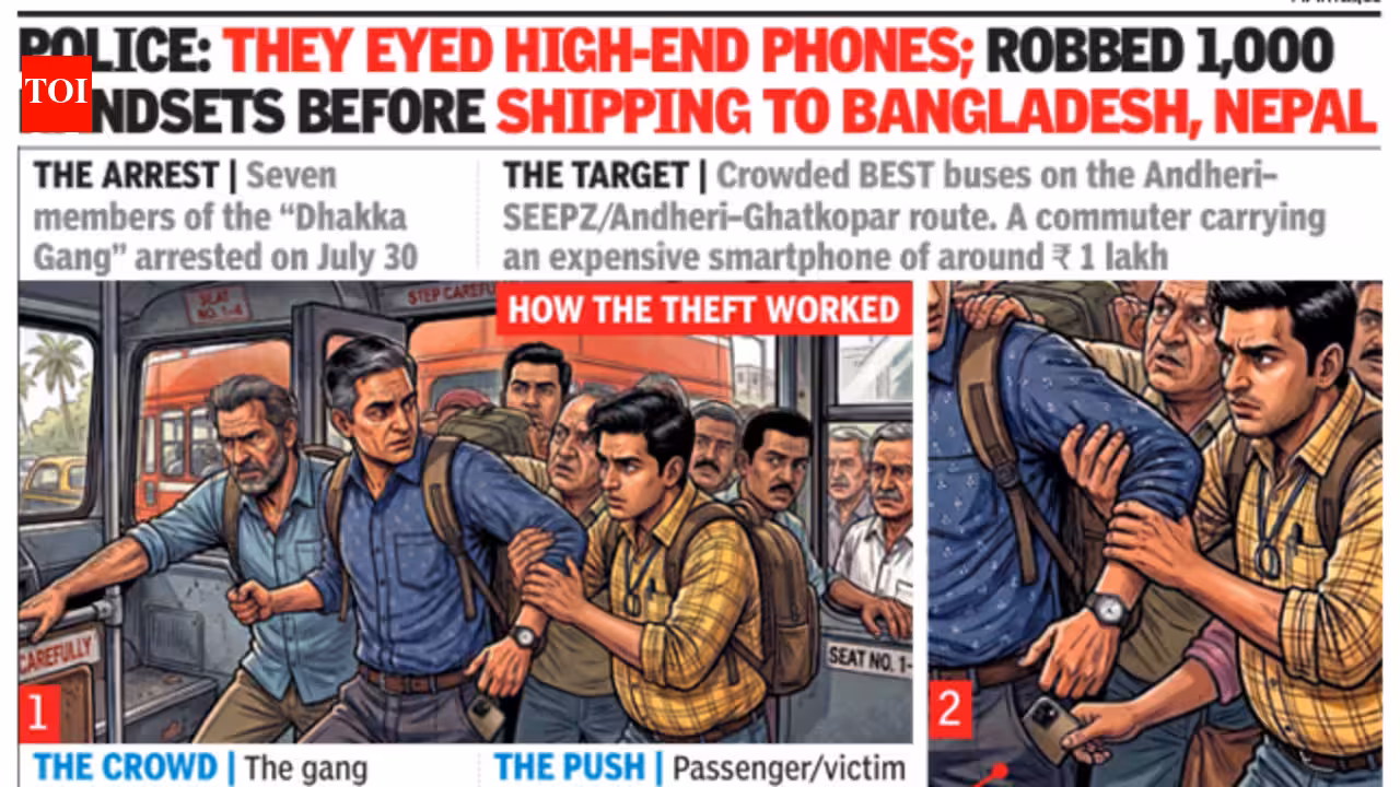 Dhakka Gang busted: 7-member team ran assembly-line phone thefts on crowded Mumbai buses | Mumbai News