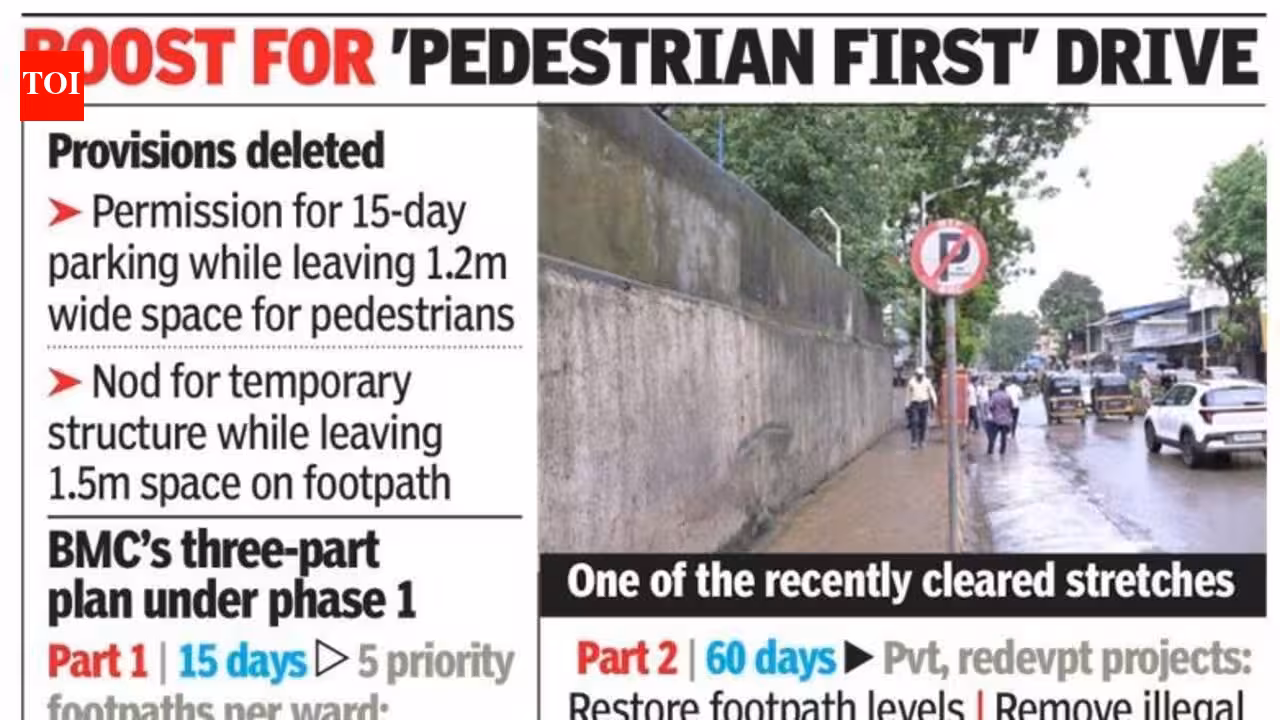 BMC tweaks 2023 policy to remove footpath parking ban exceptions | Mumbai News