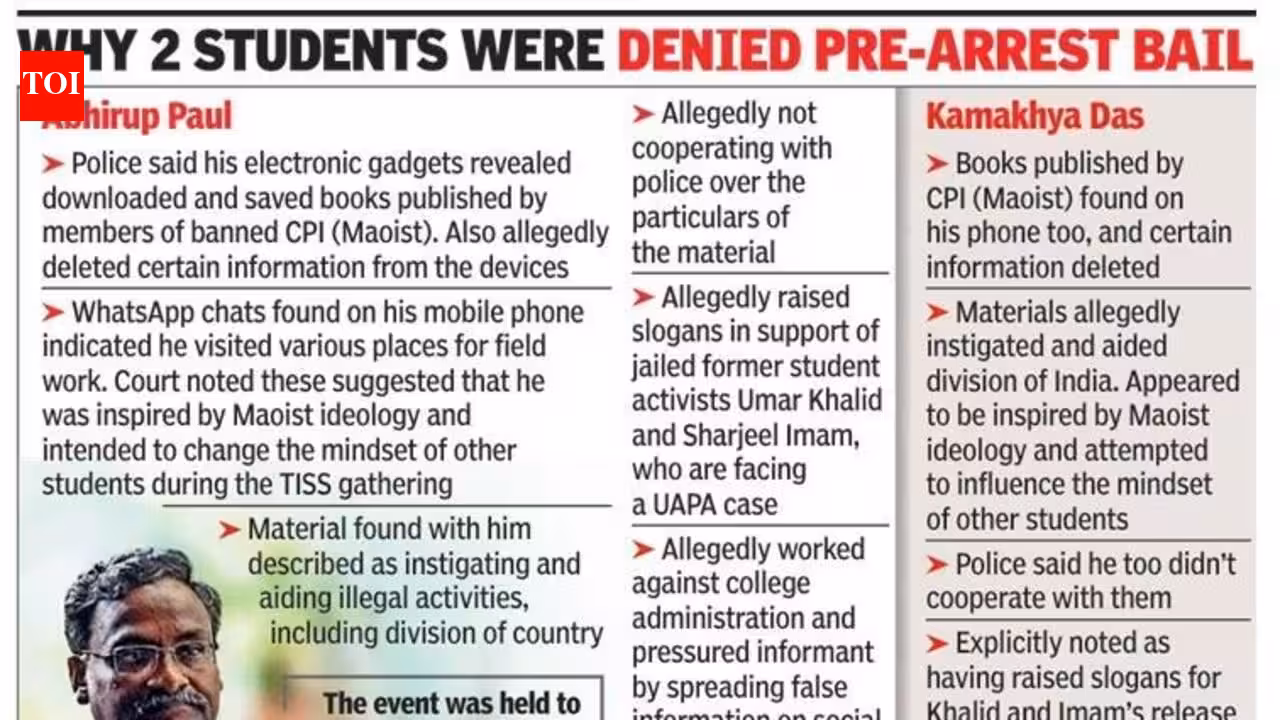 Only downloading Maoist lit not offence, says court, gives pre-arrest bail to 7 TISS students; no relief for two | Mumbai News